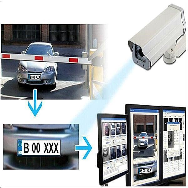ANPR LPR Sistem de management al parcării vehiculelor cu software