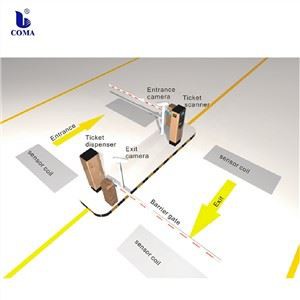 Hârtie termică Mașină de dispensare a biletelor Parcare Parcare Sistem de control al accesului la vehicule